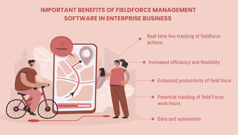 benefits of fieldforce management software